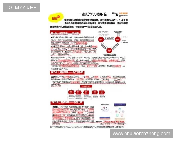 博万体育真人版会员注册需要准备哪些资料和信息详细介绍